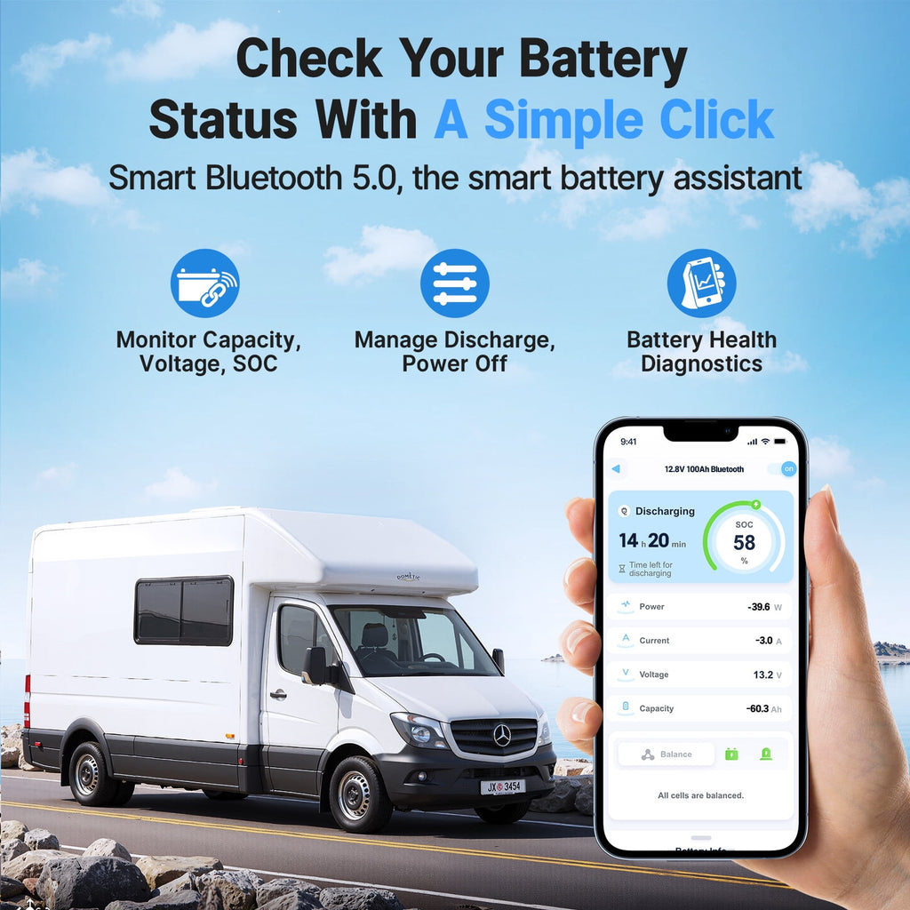 Redodo 12V 100Ah LiFePO4 Battery Bluetooth 100A BMS Remote Control Lithium Battery Low-Temp Protection for Trolling Motor RV