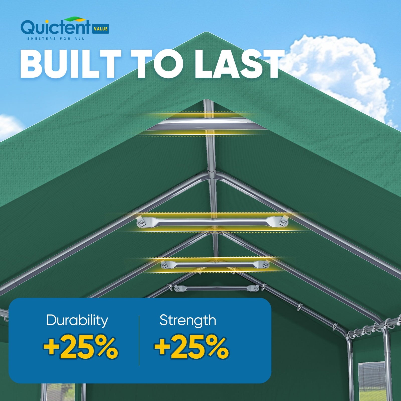 Quictent 10x20 ft Heavy Duty Carport Canopy Galvanized Car Tent Outdoor Garage Boat Shelter with Reinforced Structure, No Sidewall - White