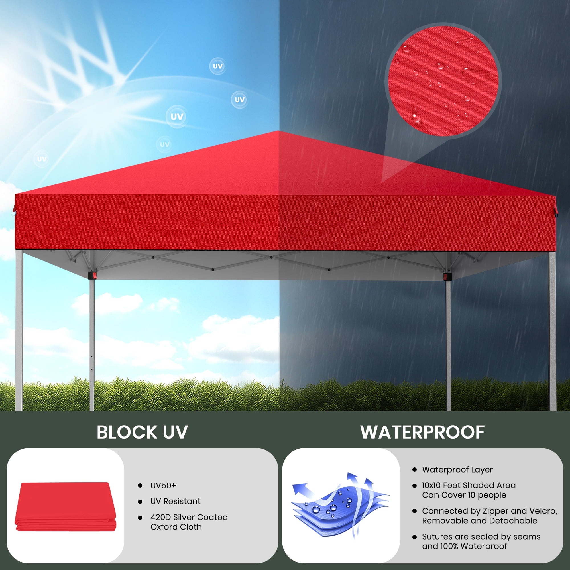 GVDV Canopy Tent, 10x10 ft Easy Pop up Outdoor Canopy Tent, Portable Straight Leg Gazebo Instant Canopy, Blue