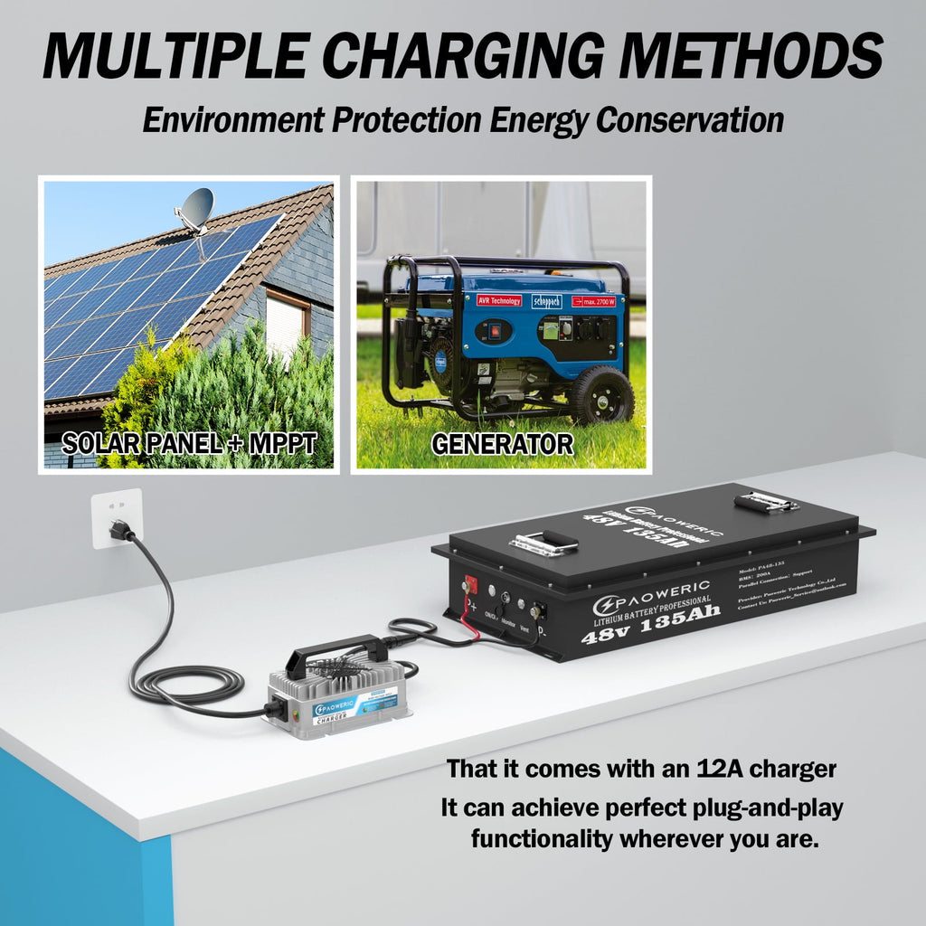 36V 100Ah LiFePO4 Lithium Battery for Golf Carts with Charger, Smart 200A BMS, LCD Display, and App Control, Up to 7680W Output, Ideal for Golf Carts and Trolling Motors