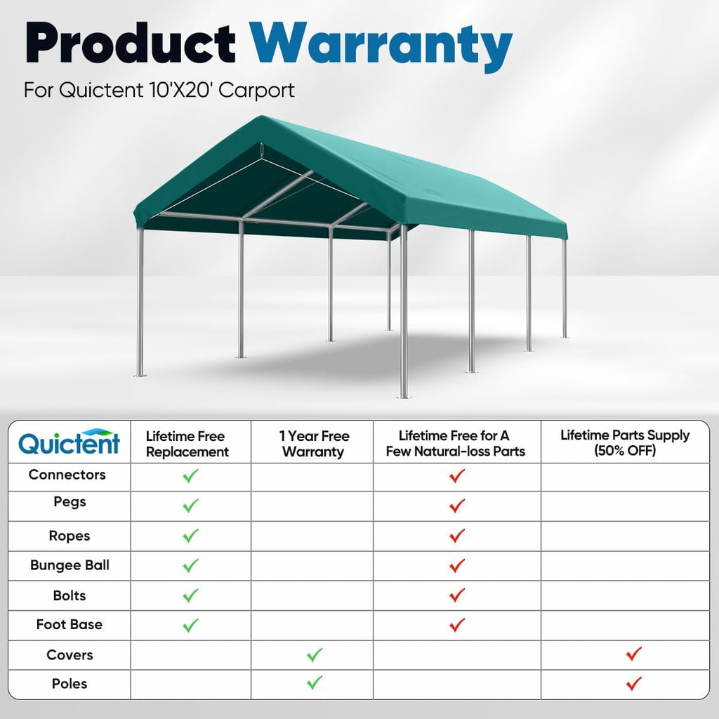 Quictent 10x20 ft Heavy Duty Carport Canopy Galvanized Car Tent Outdoor Garage Boat Shelter with Reinforced Structure, No Sidewall - White