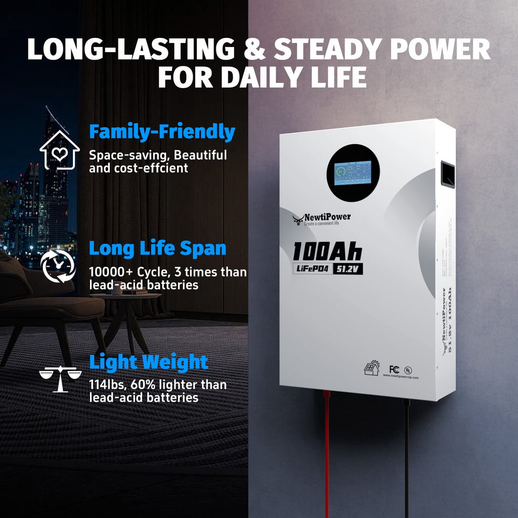 48V 135Ah 5.12KW Server Rack Lithium LiFePO4 Battery with Monitor&200A BMS Grade A Cells, Supports CAN/RS232/RS485,10000+ Cycles,Perfect for RV,Home Storage,Solar Power System